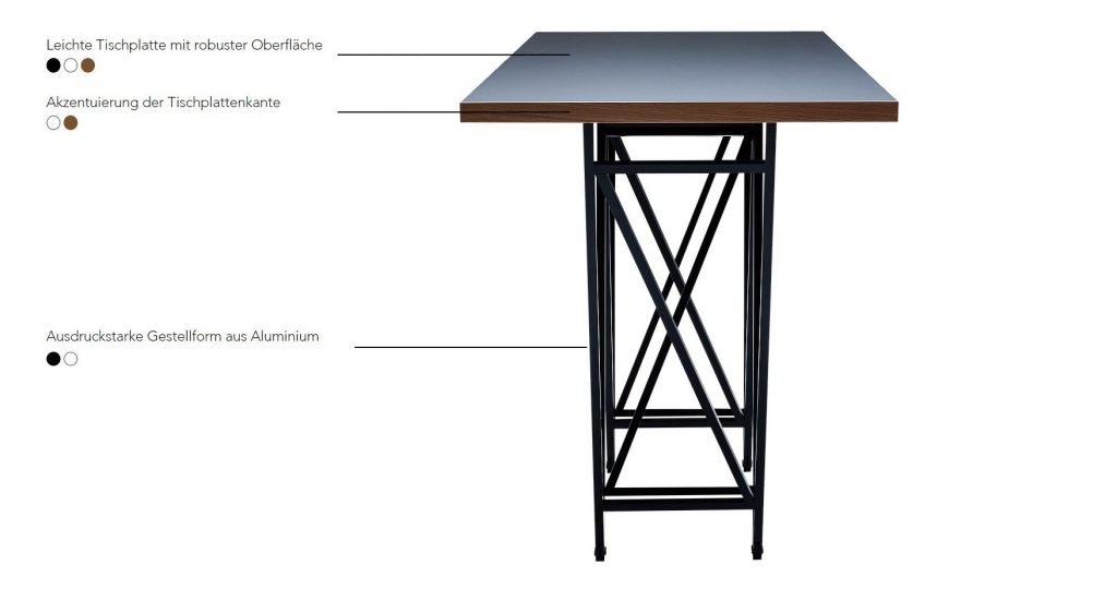 Tisch - overview